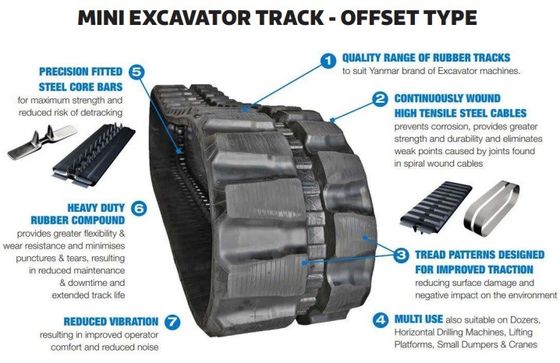 Technique Rubber Steel Tracks for Takeuchi TL12V2 TL12R2 450X86X60 18" Mini Excavator