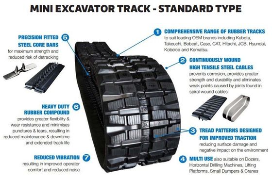 Technique Rubber Steel Tracks for Takeuchi TL12V2 TL12R2 450X86X60 18" Mini Excavator